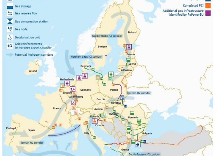 European-gas-grids