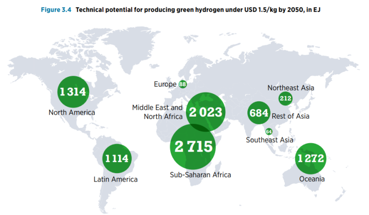 Hydrogen, geopolitics and energy transformation | Global Hydrogen Hub