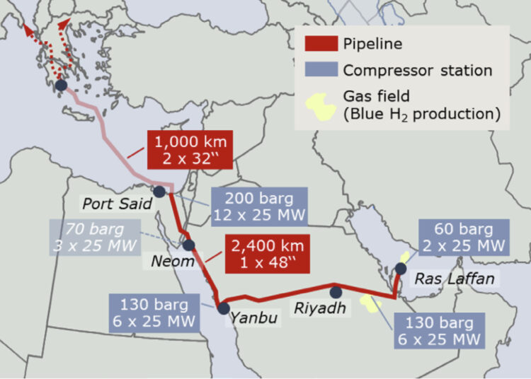 Hydrogen-pipeline