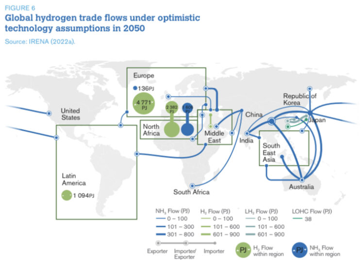 international-hydrogen-trade