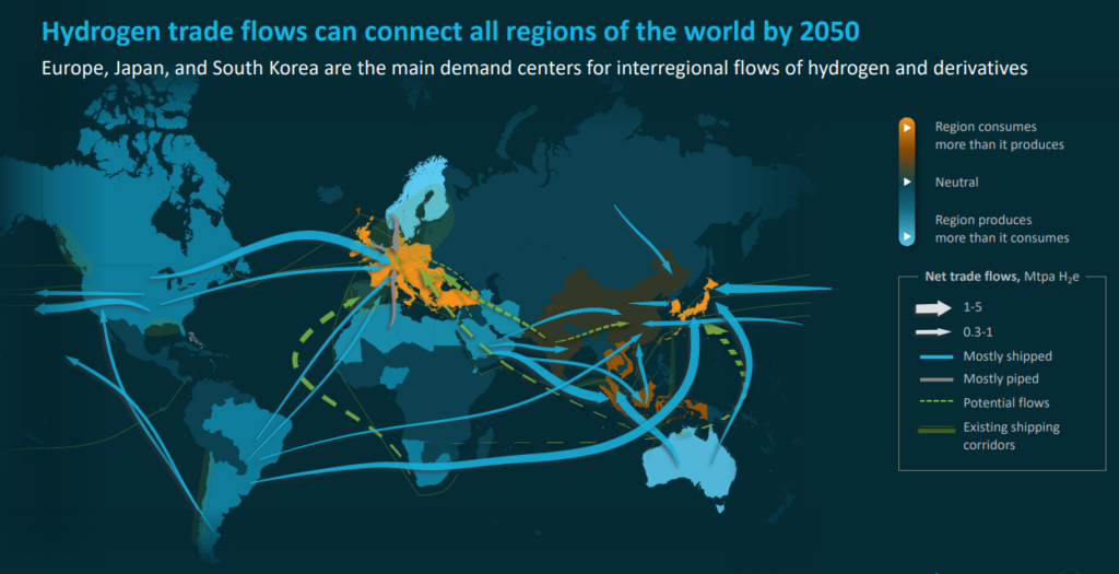 Emerging-trade-corridors-for-hydrogen-and-its-derivatives.