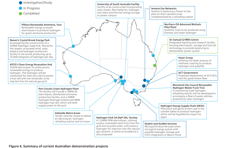 Australian national hydrogen roadmap | Global Hydrogen Hub