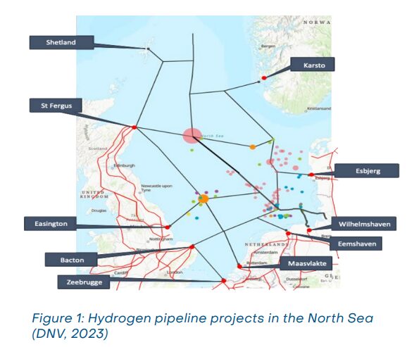 OFFSHORE-HYDROGEN