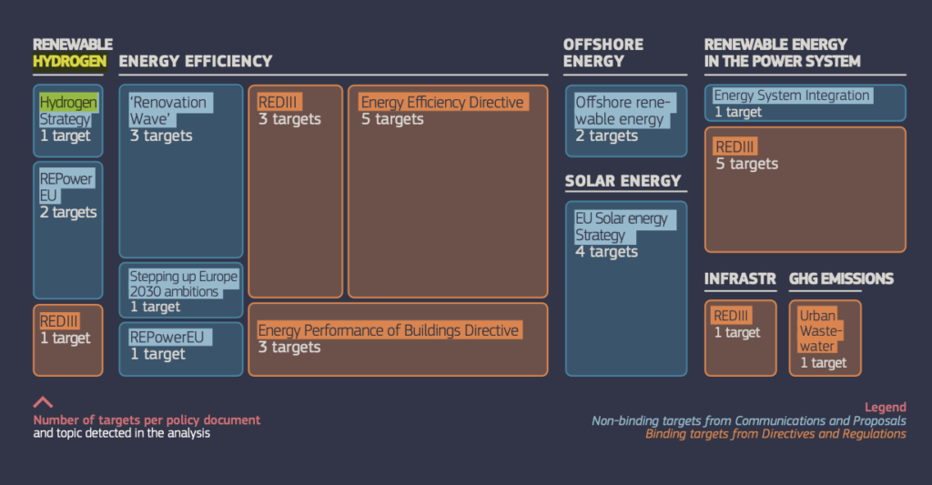 Delivering-the-EU-Green-Deal