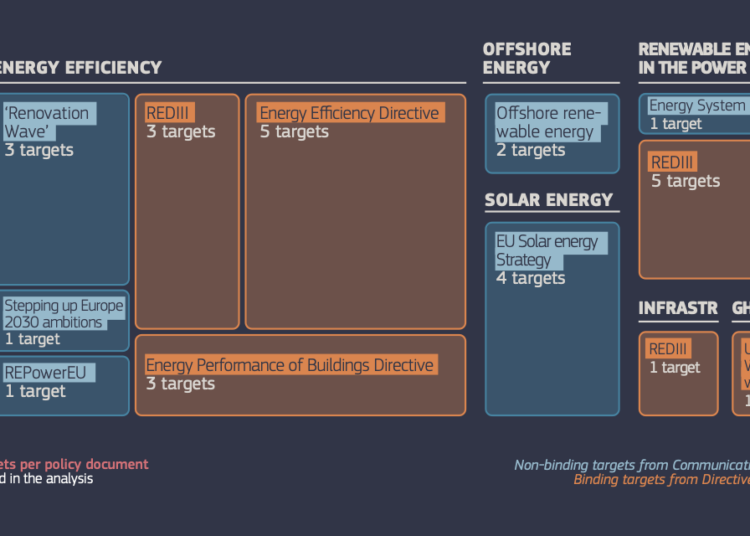 Delivering-the-EU-Green-Deal