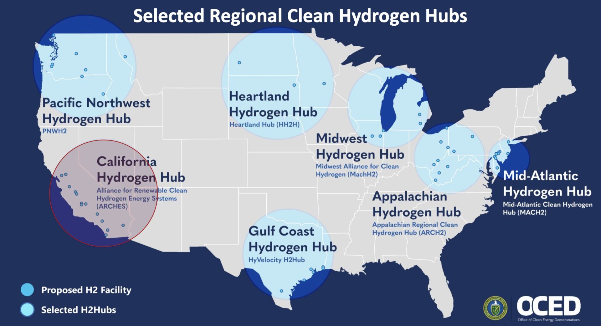 hydrogen-hubs