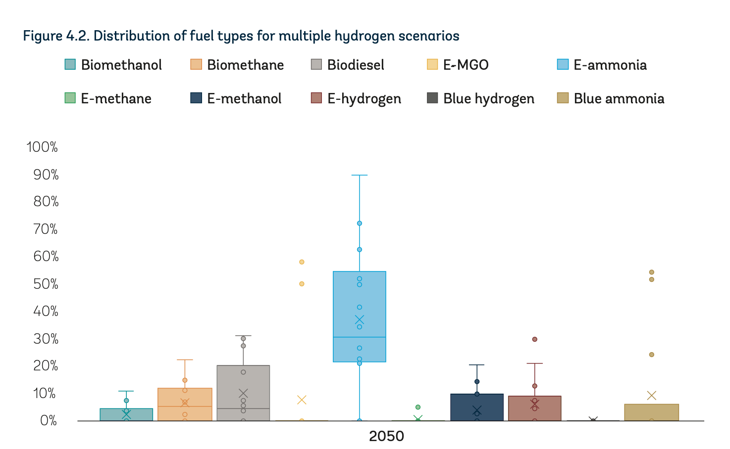 hydrogen-fuel