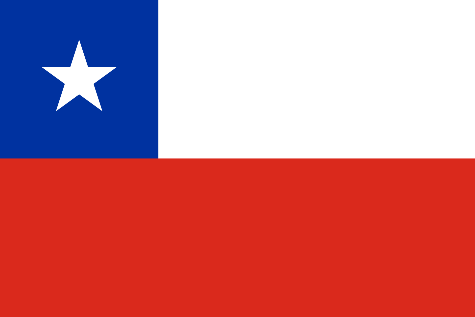 hydrogen-chile
