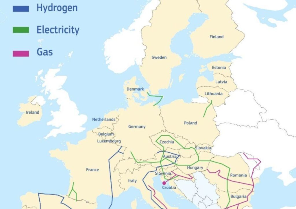 Map showing Europe’s eight energy highways, including EU hydrogen backbone corridors alongside electricity and gas routes