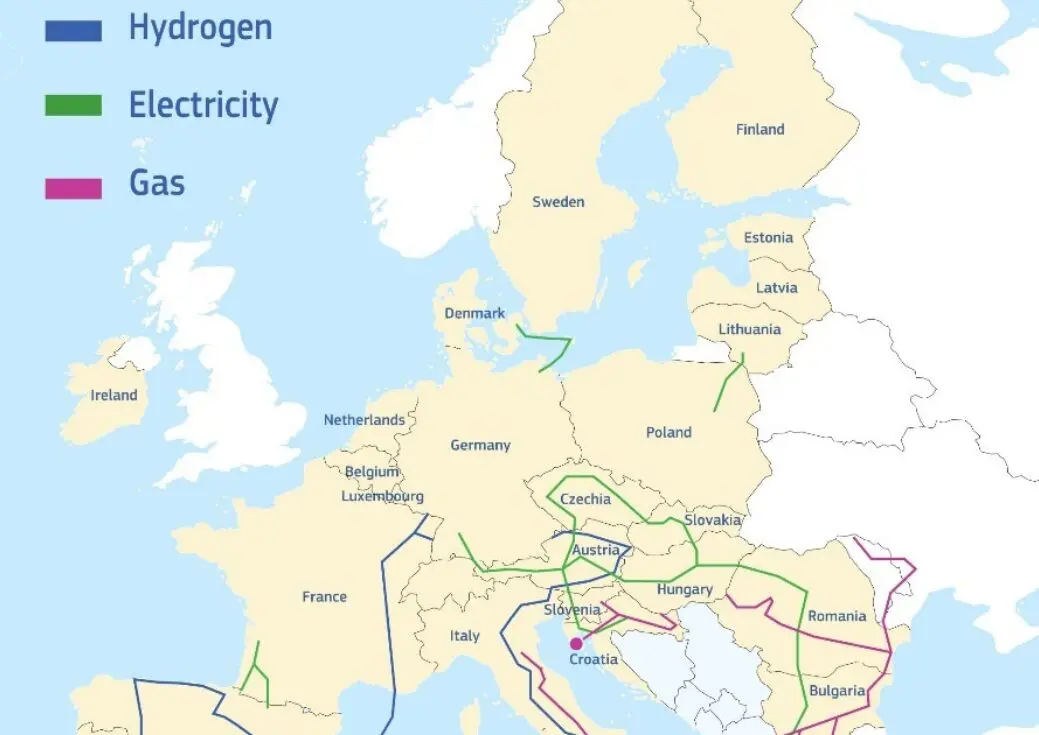 EU hydrogen backbone corridors within Europes energy highways map | Global Hydrogen Hub Map showing Europe’s eight energy highways, including EU hydrogen backbone corridors alongside electricity and gas routes