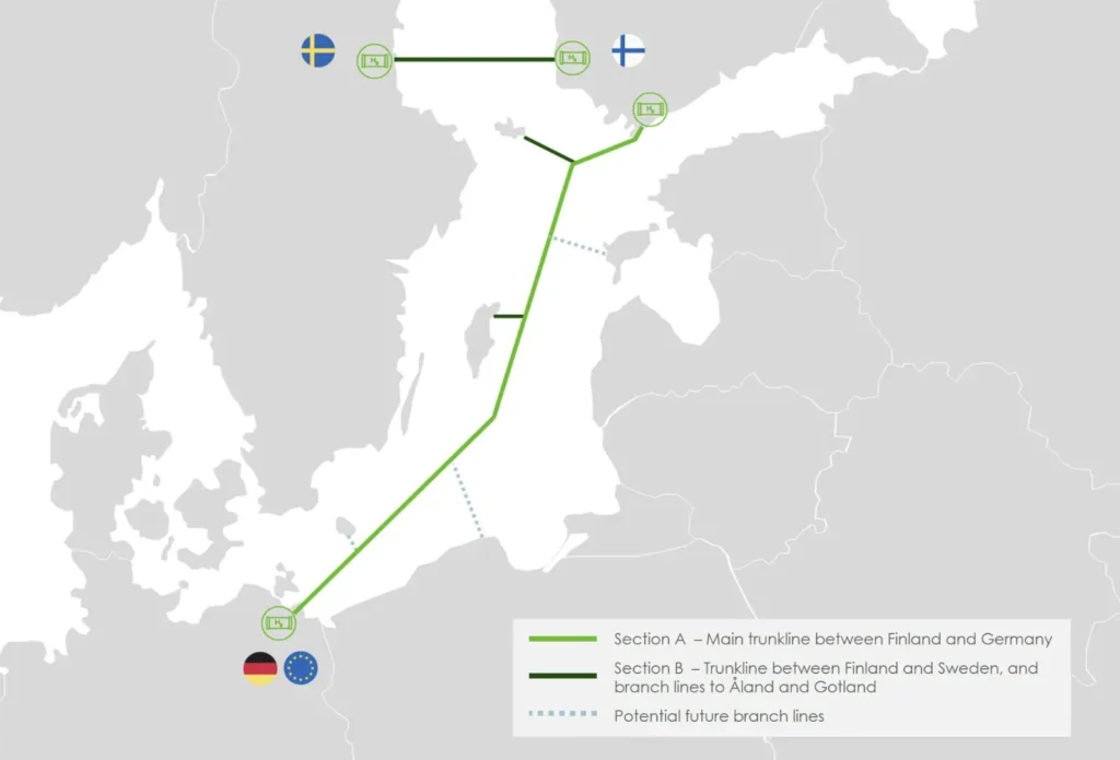 Baltic Sea hydrogen pipeline network linking Finland, Sweden and Germany