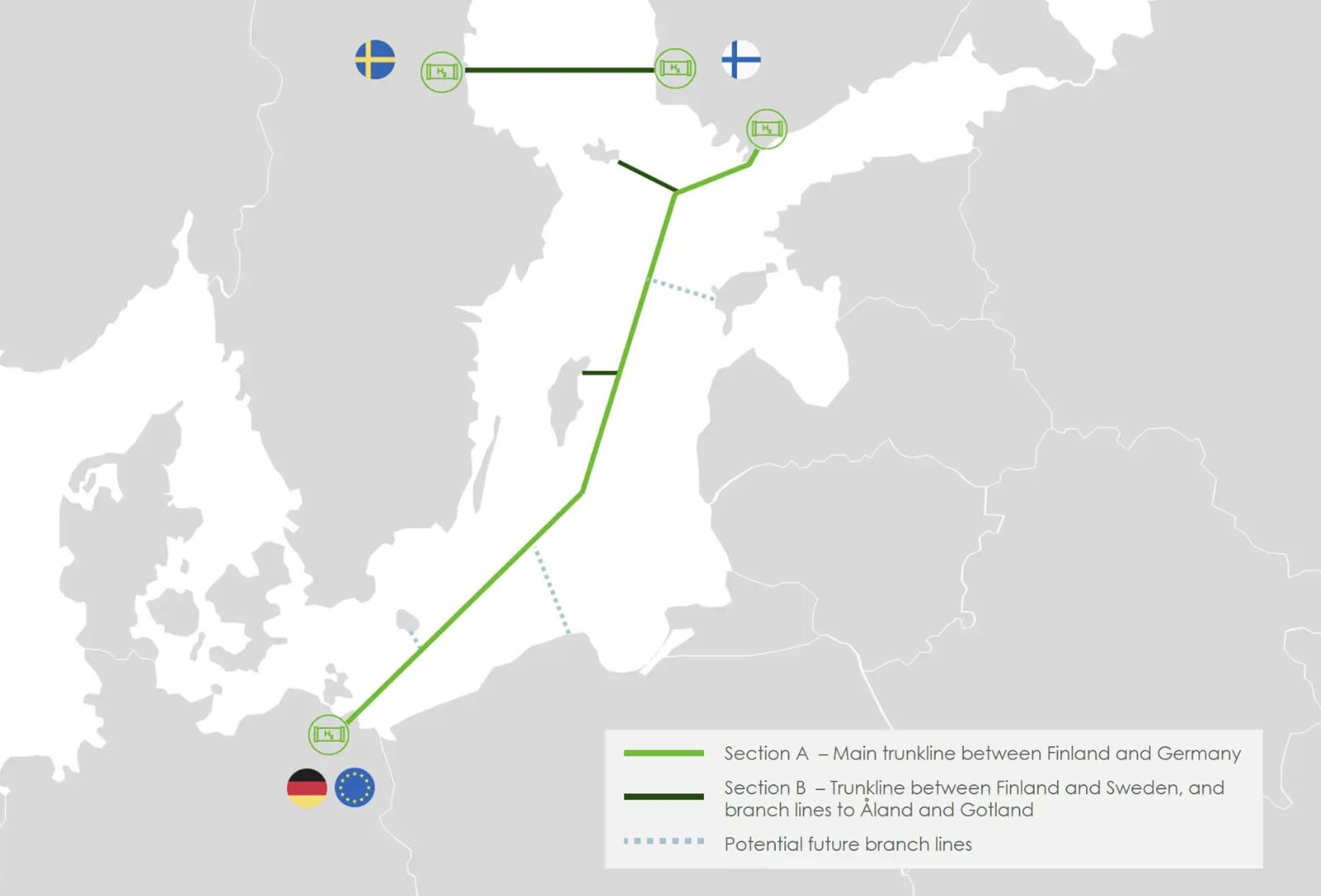 Baltic Sea hydrogen transport network map | Global Hydrogen Hub Baltic Sea hydrogen pipeline network linking Finland, Sweden and Germany