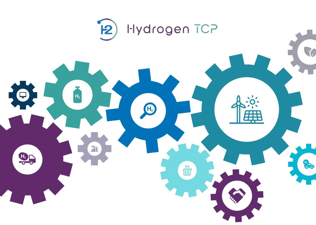 Hydrogen collaboration network showing clean energy technologies and research sectors
