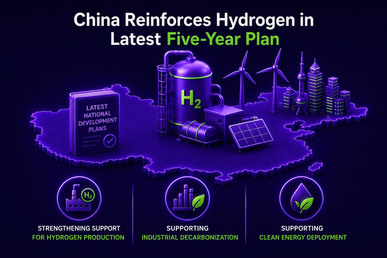 China's latest Five-Year Plan strengthens support for hydrogen development | Global Hydrogen Hub China reinforces hydrogen development through latest Five-Year Plan supporting production, industrial decarbonization and clean energy deployment