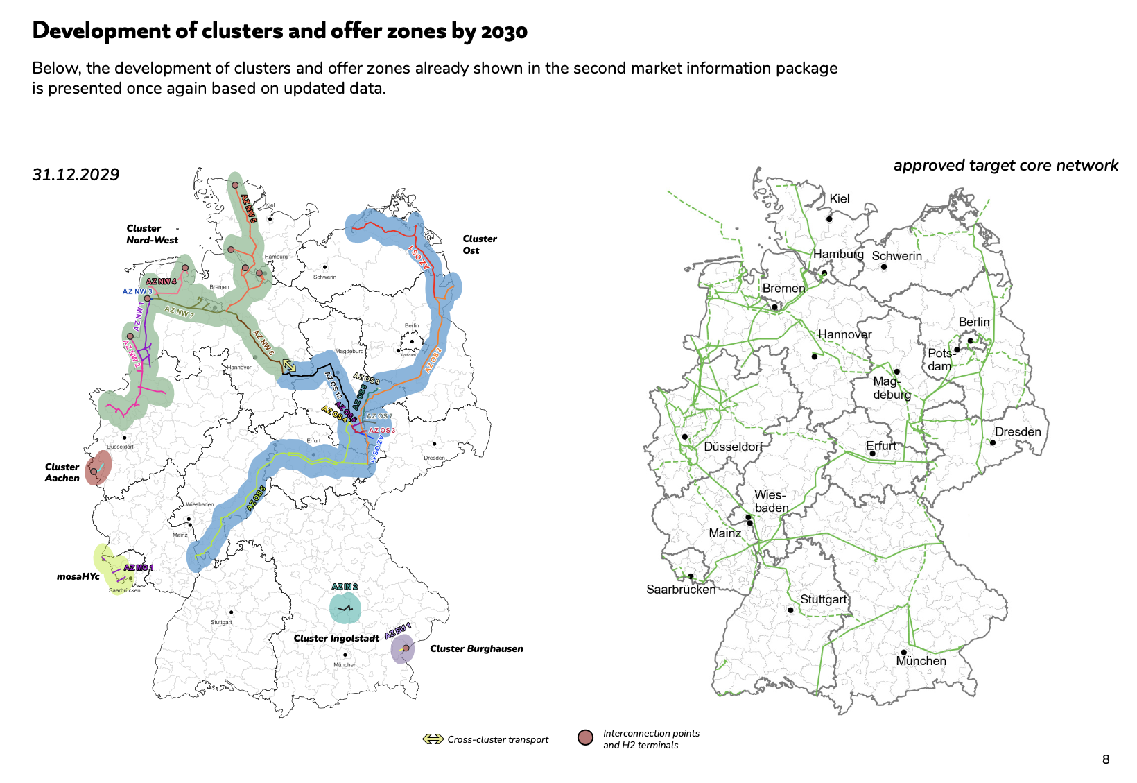 German hydrogen network clusters and approved core network development through 2030