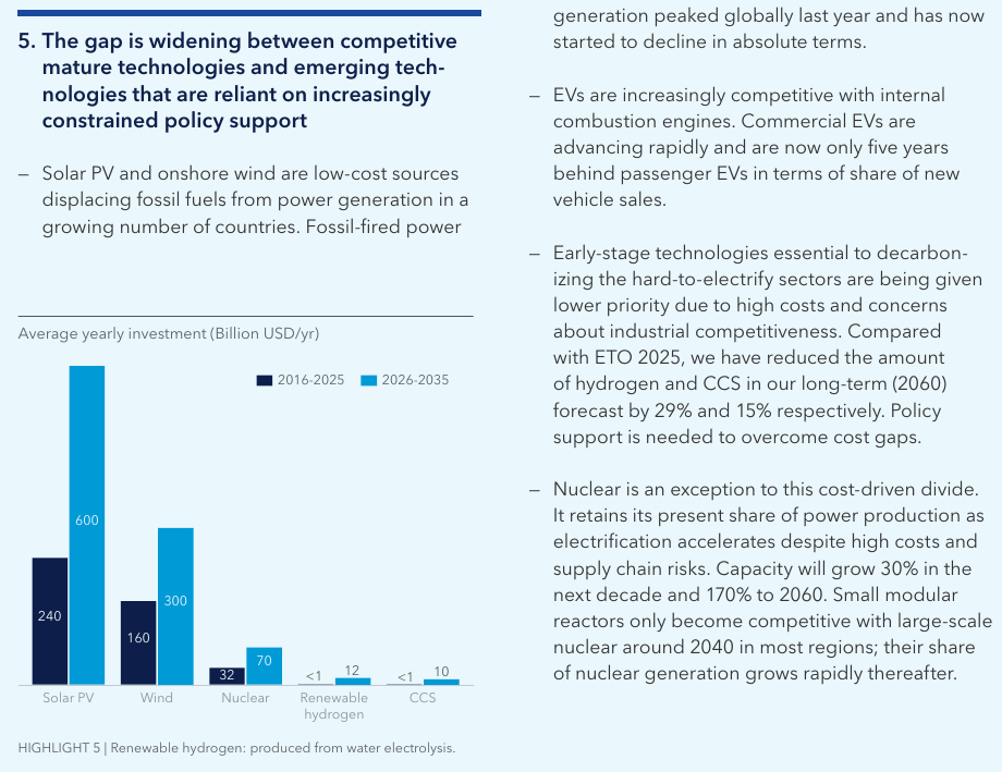 Highlight 5: mature and emerging energy technologies | Global Hydrogen Hub Global energy transition: Highlight 5: mature and emerging energy technologies